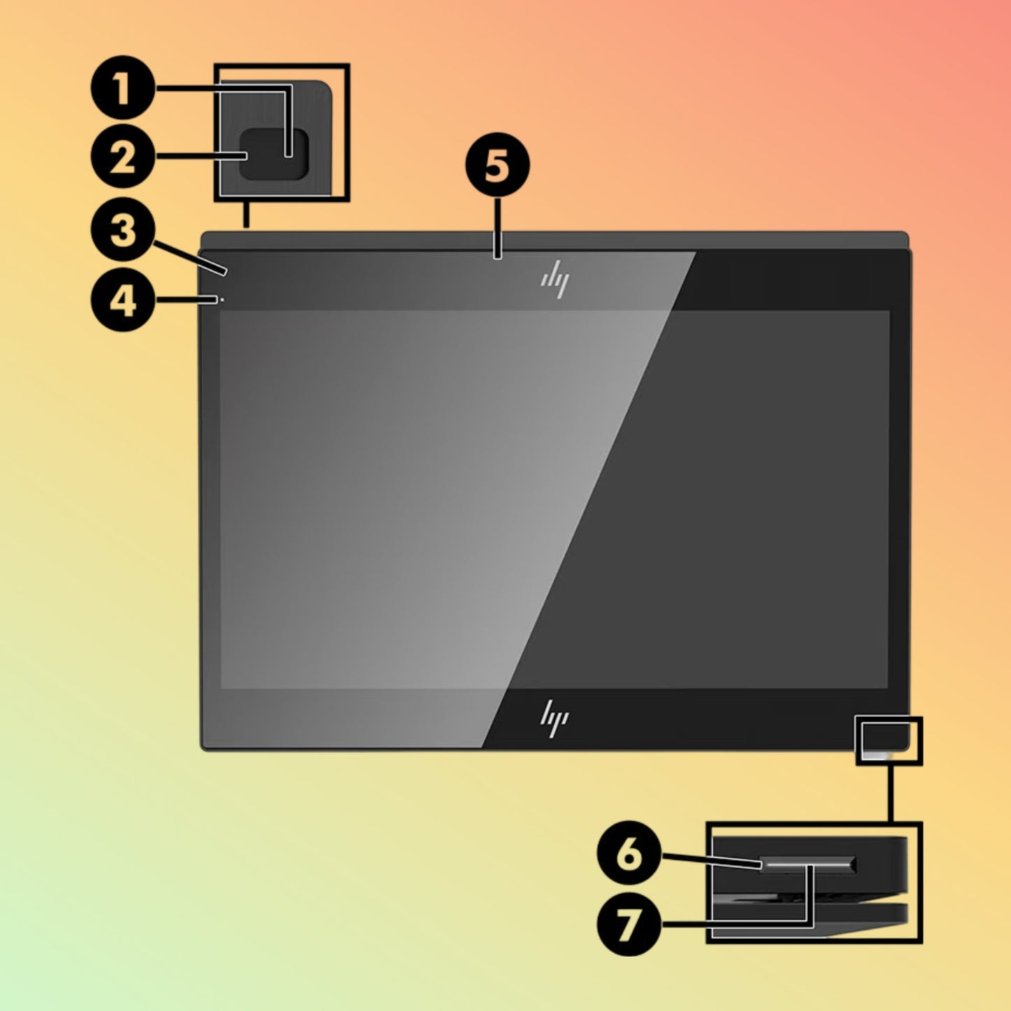 Alt="HP Engage One Prime Android POS system in operation, highlighting its seamless integration for retail sales."