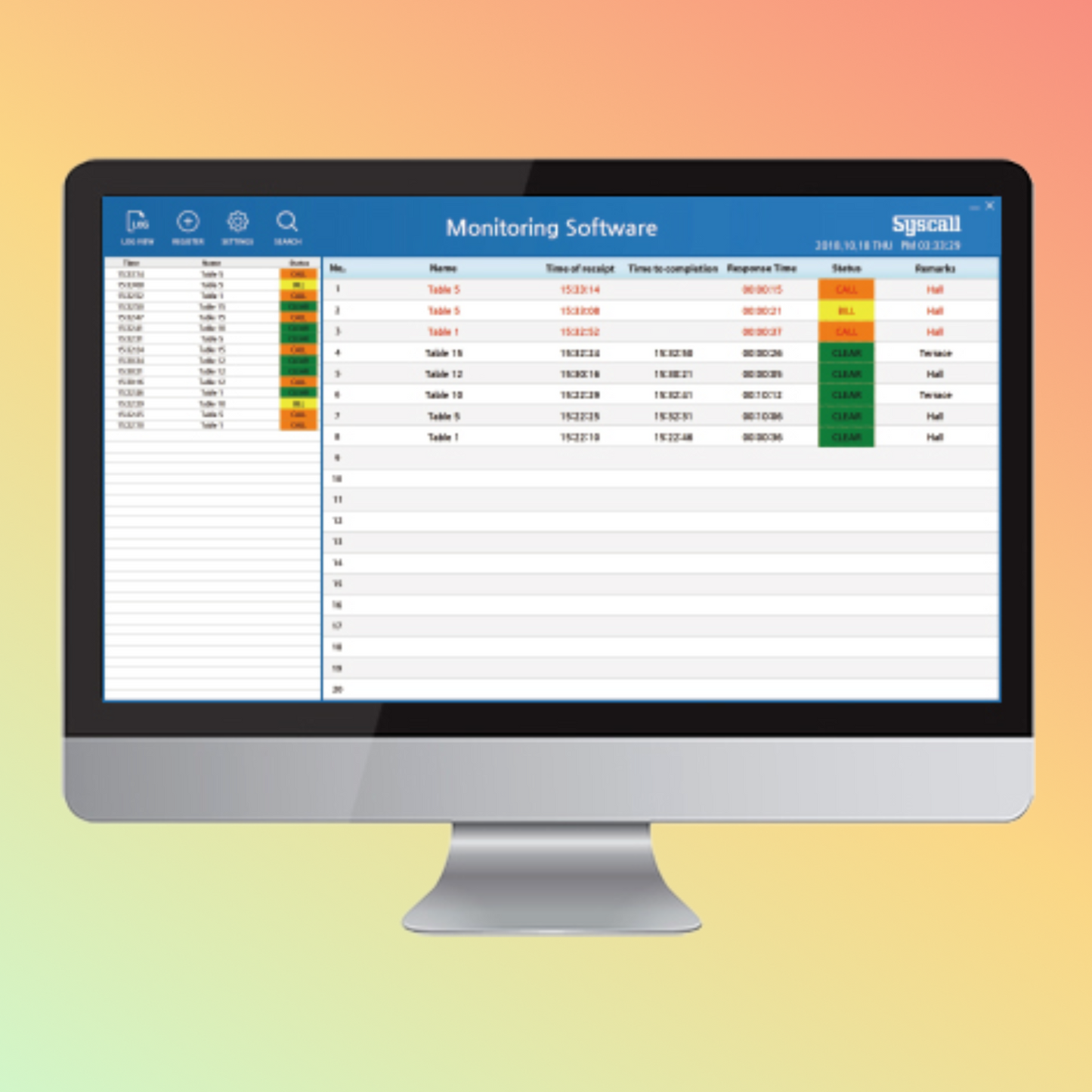 BEE-LINE  SYSCALL Monitoring Software